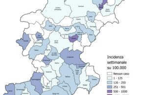 Covid-19, continua la frenata del contagio