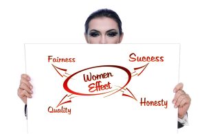 Imprese femminili: Belluno seconda in Veneto per incidenza